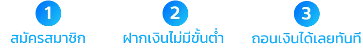 ใจใจ88 เว็บสล็อตระดับป๋า แจกกำไรจริง ฝากถอนง่าย ให้บริการตลอดวัน (1)1